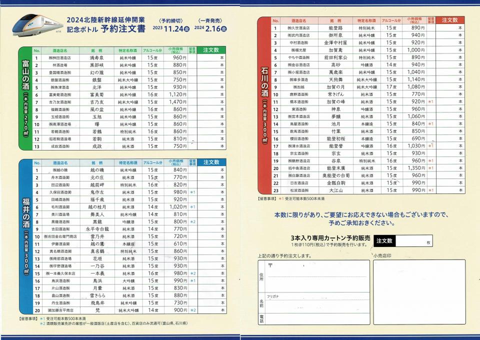 北陸新幹線延伸開業　北陸三県地酒の記念ボトル　予約受付中